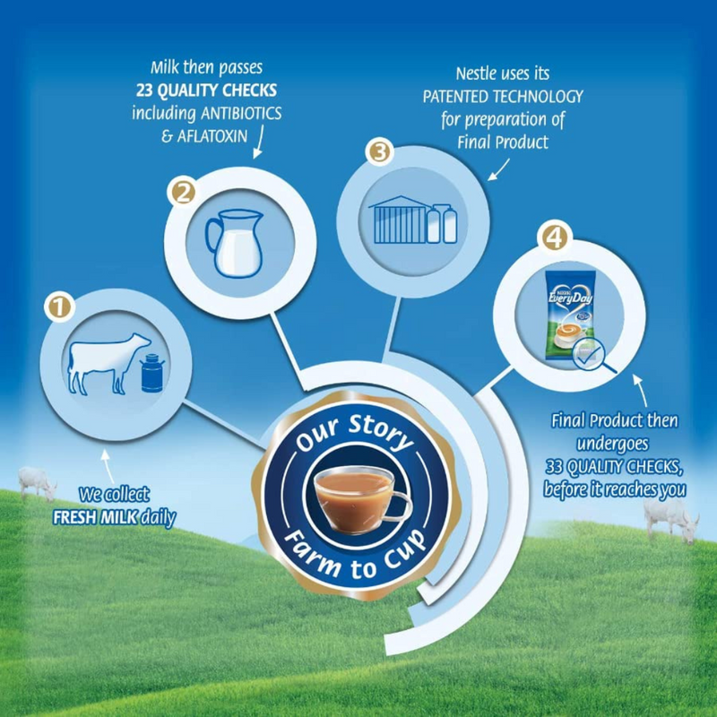 Nestle Everyday Milk Powder - 20g