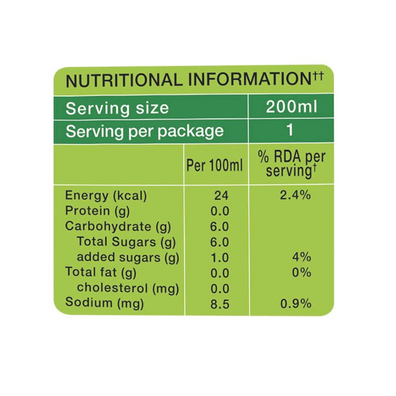 Paper Boat Swing Coconut Water - 250ml