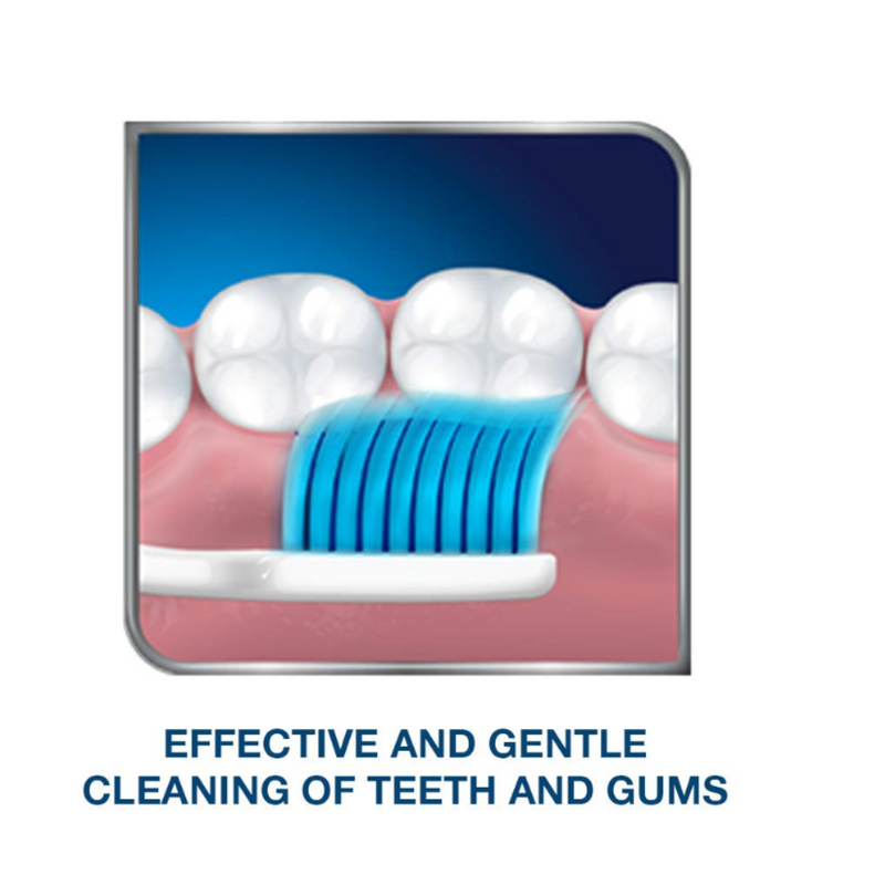 Sensodyne Sensitive Soft Toothbrush - 2+1Pack