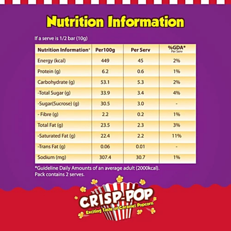 Nestle Munch - 20g