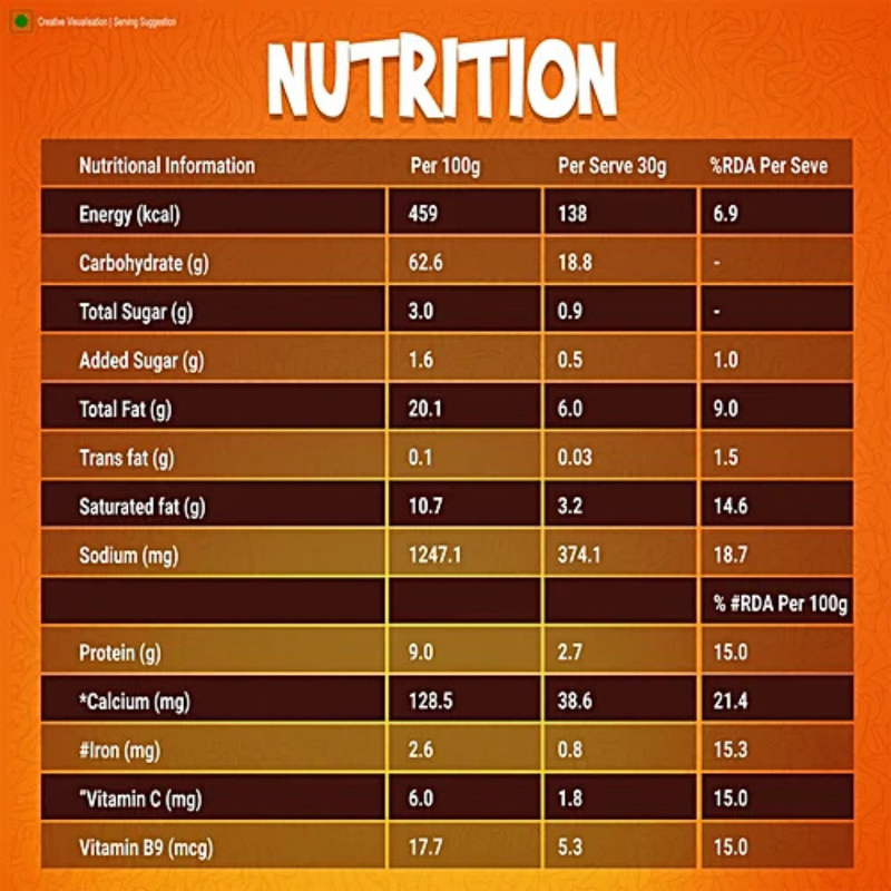 Sunfeast Yippie Magic Masala - 70g