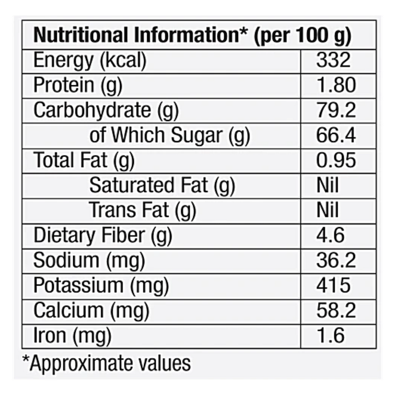 Lion Dates - 250g (1+1)
