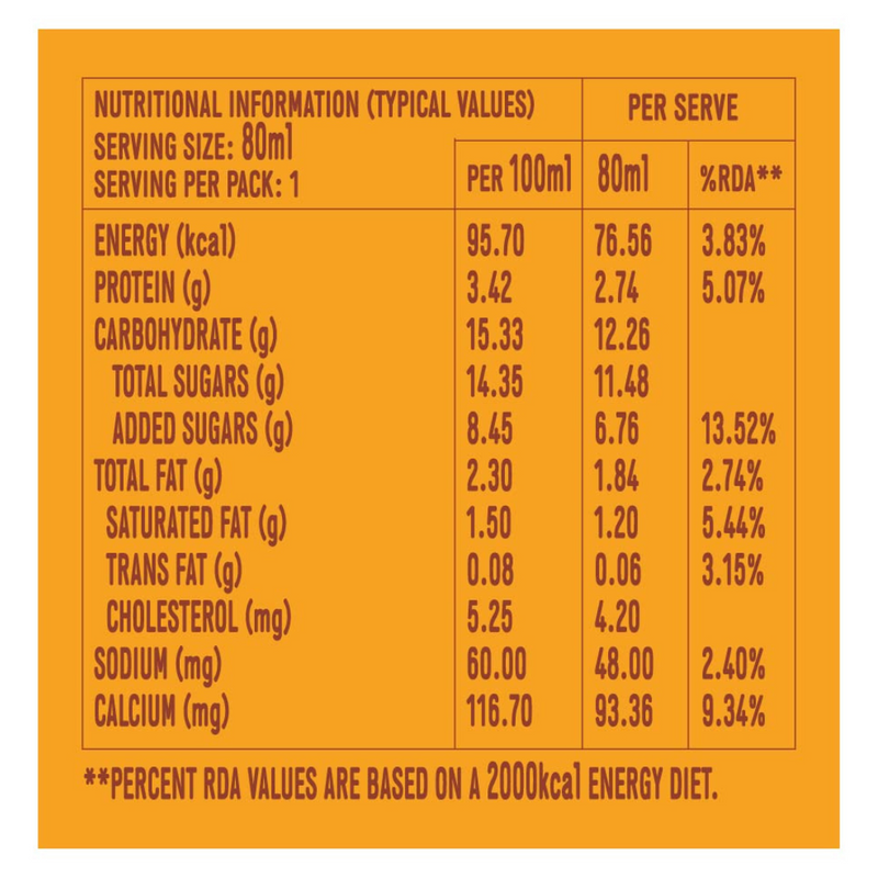 Smoodh Toffee Caramel Shake and Drink Tetrapack - 85ml